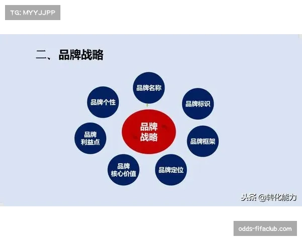 国际赛事运营管理团队优化招商策略推动品牌合作新机遇